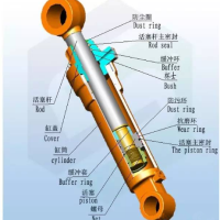 德駿達液壓油缸的工作原理是什么？